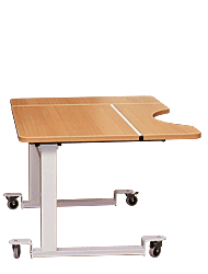 ergo M10 R