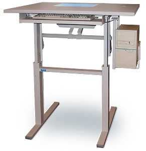 ergo M5