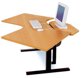 ergo M7