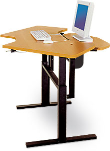 ergo M7