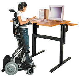ergo M7R
