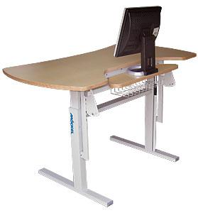 ergo MC