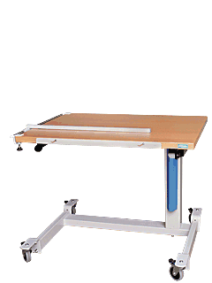ergo EP2