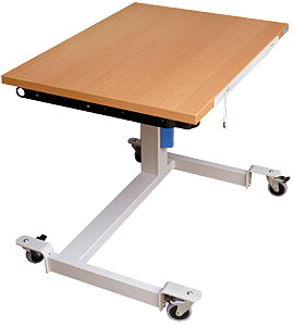 ergo EP2