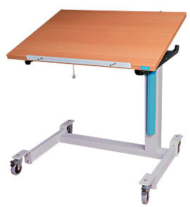 ergo EP2