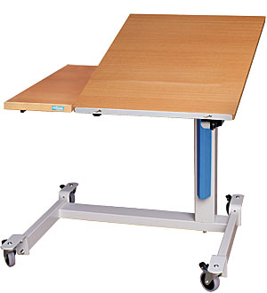 ergo EP3