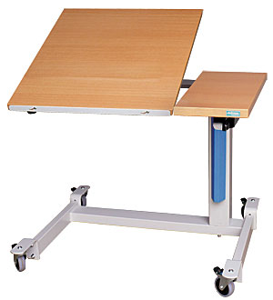 ergo EP3