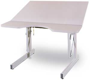 ergo P2 R