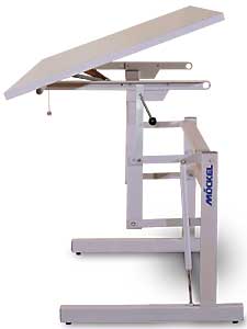ergo P2 R