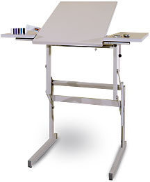 ergo P3 R