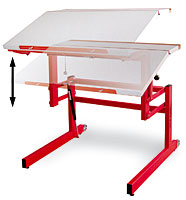 ergo P4 R