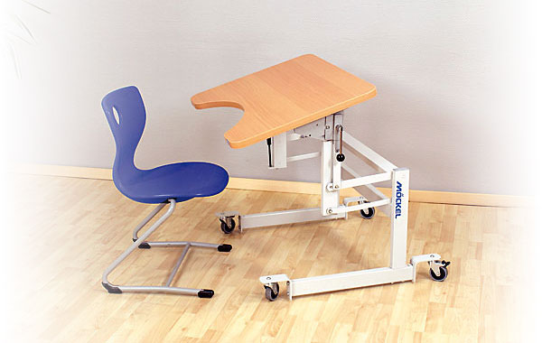 ergo SR