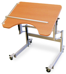 ergo SR